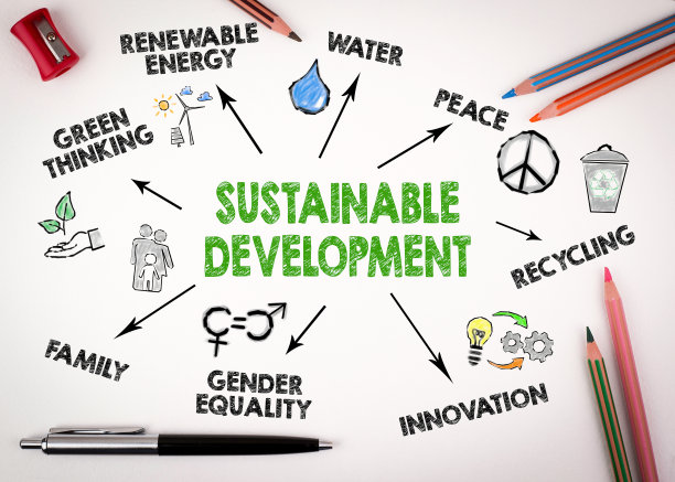 可持续发展概念图片下载