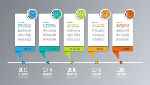 时间轴业务信息图。有选择、步骤或过程的创意概念。图片下载