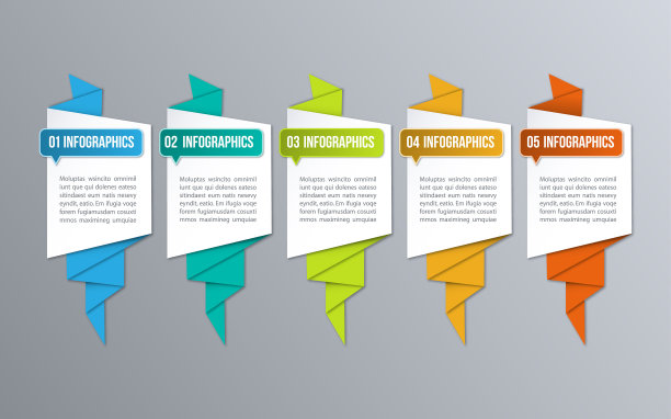 折纸风格的横幅信息图。有选择、步骤或过程的创意概念。图片下载