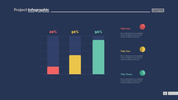 销售增长图表幻灯片模板图片下载