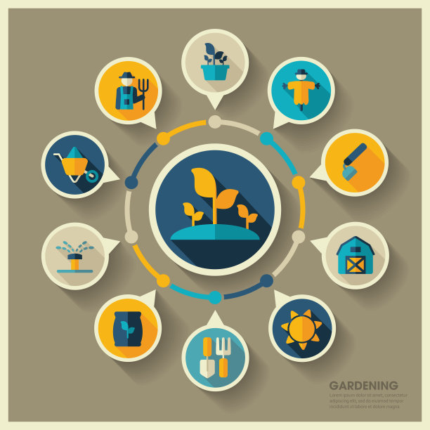 花园农场图标和农业信息图图片下载