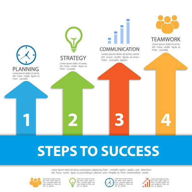 成功的概念图片下载