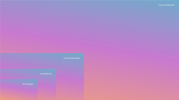 4k电视分辨率与显示分辨率的比较图片下载