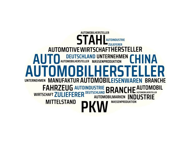 这些汽车制造商，他们拍摄出汽车工业，文字，图像，美丽的图片图片下载