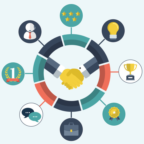 经营关系、客户关系管理理念。用于管理与当前和未来客户交互的系统。平面向量插图图片下载