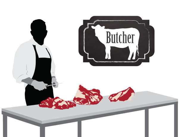 肉店的迹象图片下载