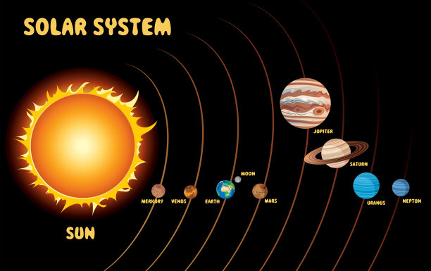 太阳系图片下载