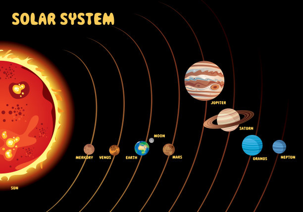 太阳系图片下载