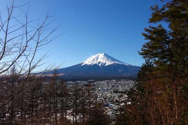 富士山图片下载