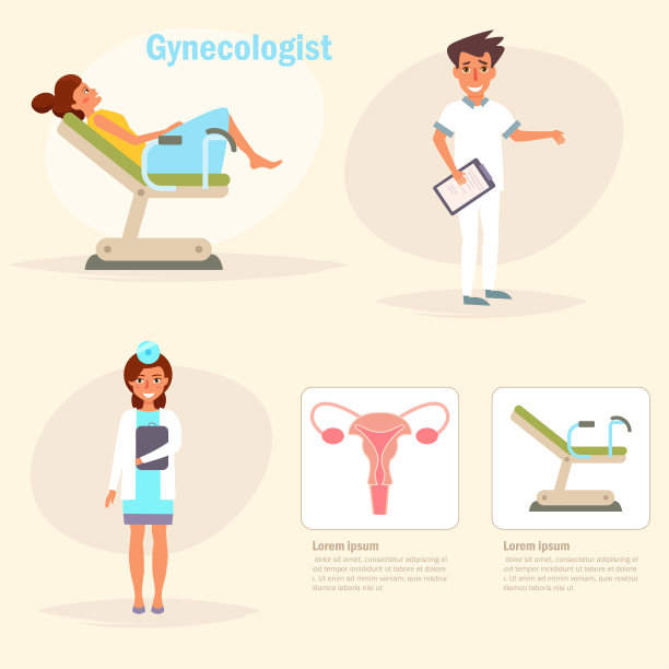 妇科医生向量。卡通图片下载