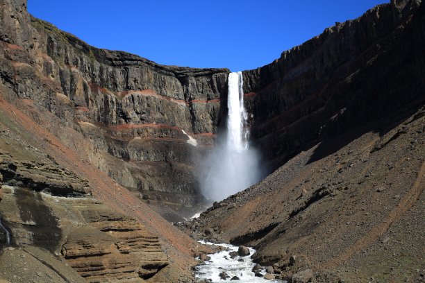 冰岛东部的亨吉福斯瀑布图片下载