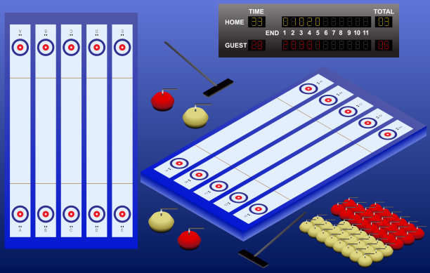 等距的冰壶体育场，石头，扫帚，和记分牌。冰壶操场俯视图。孤立的元素。图片下载