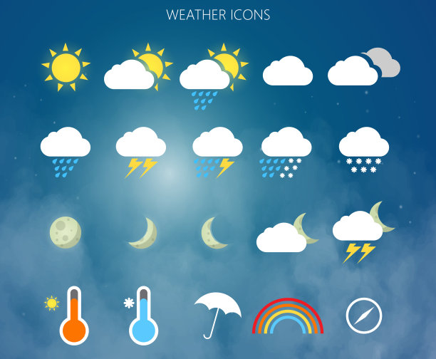 现代天气图标集。背景上的平坦矢量符号。向量EPS10图片下载