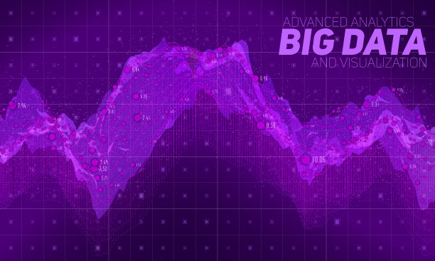 紫色大数据波可视化。未来的信息。美学设计的信息。可视化数据的复杂性。复杂的数据线程图形化。社交网络的表示。抽象的图图片下载