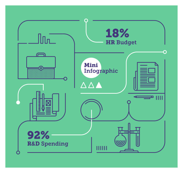 研发迷你信息图图片下载