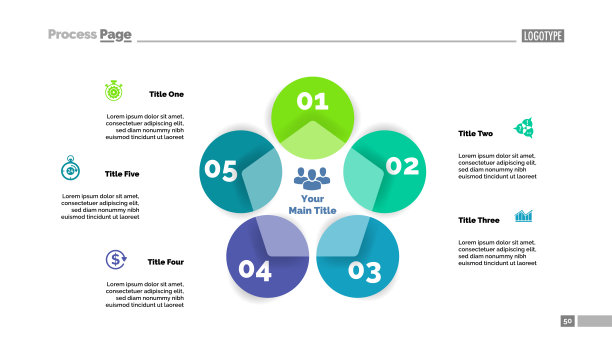 五圈流程图幻灯片模板图片下载