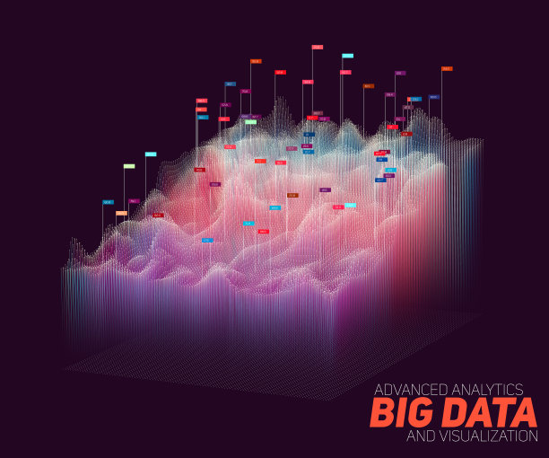 矢量抽象彩色大数据可视化。未来的信息图美学设计。视觉信息的复杂性。复杂的数据线程图形。社交网络或商业分析。图片下载