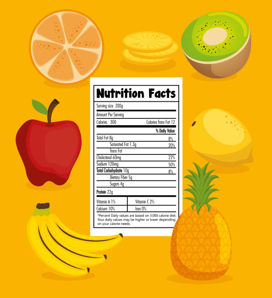 水果是营养成分图片下载