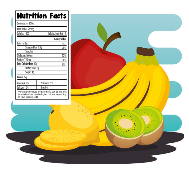 水果是营养成分图片下载