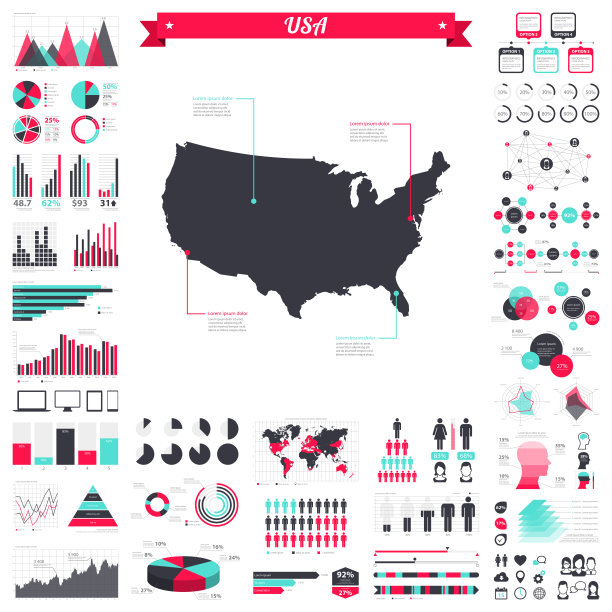 美国地图与信息图表元素-大创意图形集图片下载