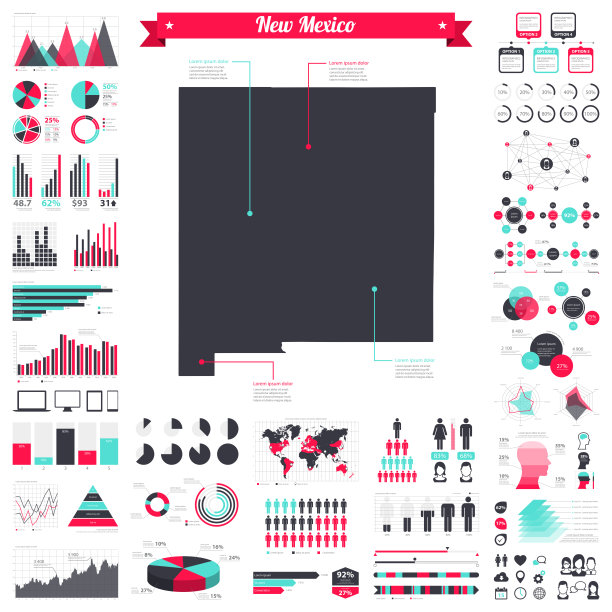 新墨西哥地图与信息图表元素-大创意图形集图片下载