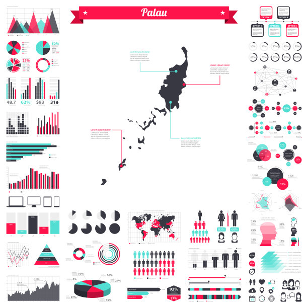 帕劳地图与信息图表元素-大创意图形集图片下载