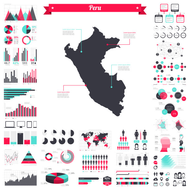 秘鲁地图与信息图表元素-大创意图形集图片下载