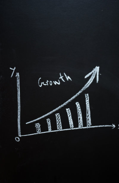 业务分析图片下载