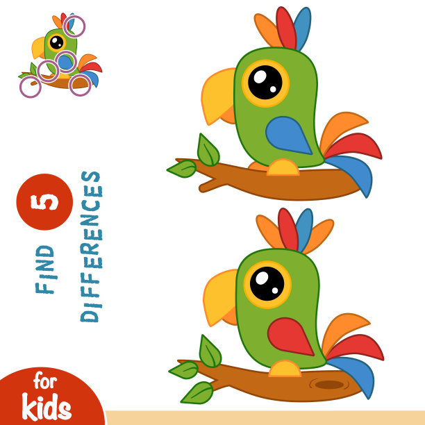 发现差异,鹦鹉图片下载