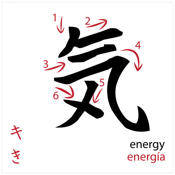 能量。为学生设计日语闪存卡向量图片下载