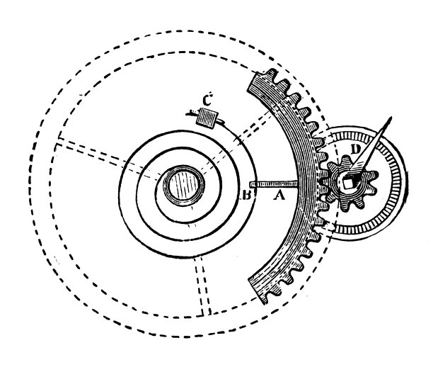时钟齿轮,监管机构图片下载