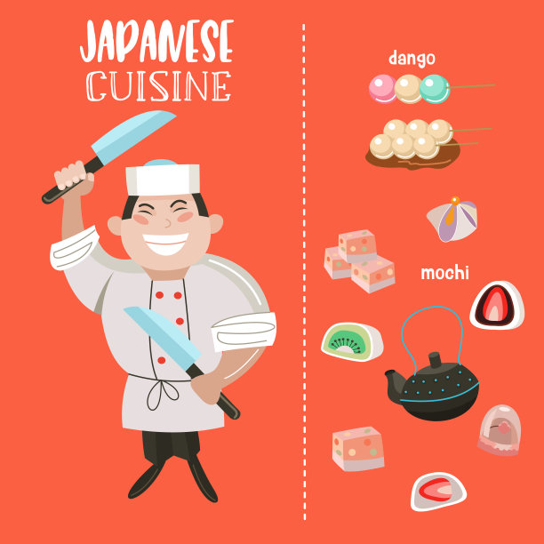 日本料理。矢量插图。日本厨师。图片下载