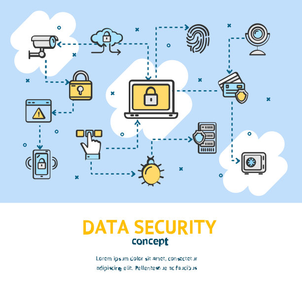 数据安全标志概念旗帜卡。向量图片下载