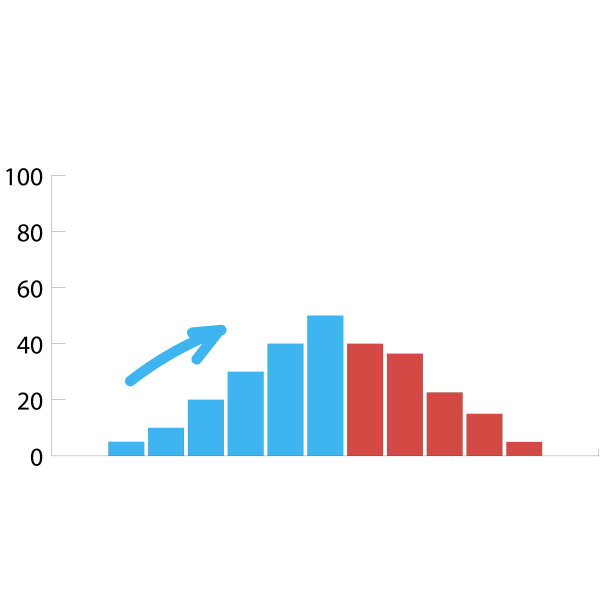 增减图图片下载
