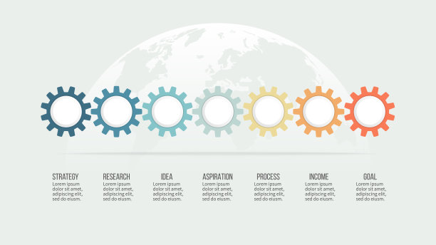 业务信息图。时间轴有7个步骤，选项，齿轮。向量模板。图片下载
