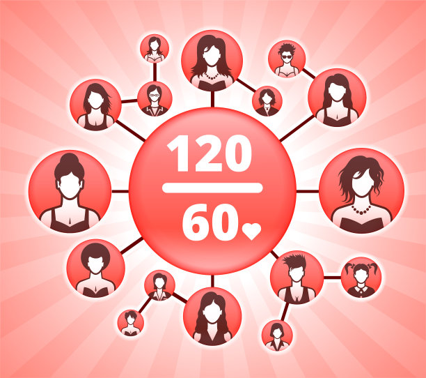 心脏跳动妇女权利粉色矢量背景图片下载