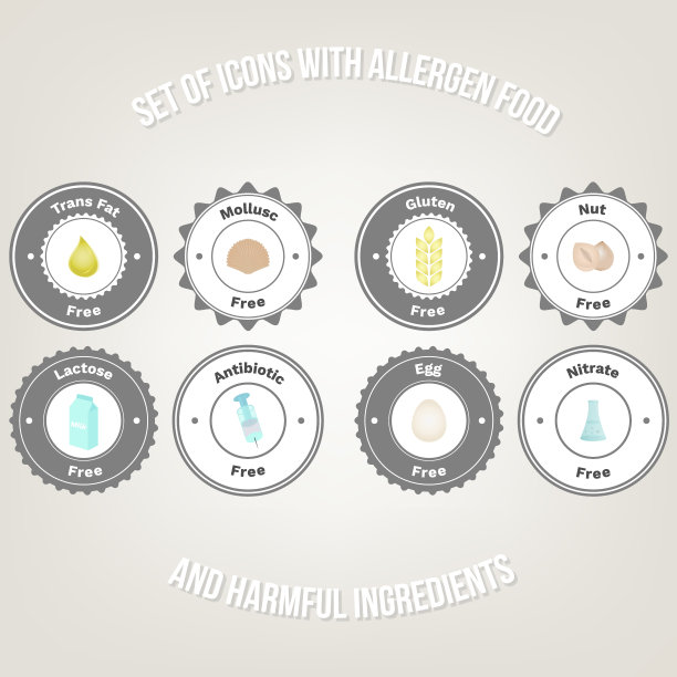 一套无过敏原产品和有害成分的徽章。反式脂肪，软体动物，乳糖，麸质，坚果，抗生素，硝酸盐，不含鸡蛋。图片下载