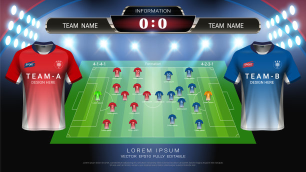 足球或足球首发阵容，泽西球衣和记分牌比赛vs战略广播图形模板演示分数或运动比赛的比赛结果(矢量文件完全可编辑)图片下载