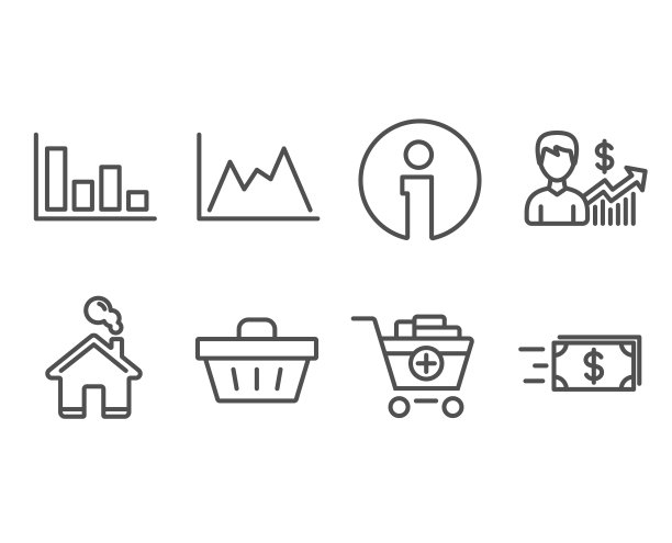 业务增长，添加产品和直方图图标。购物篮，图表和转账标志。图片下载