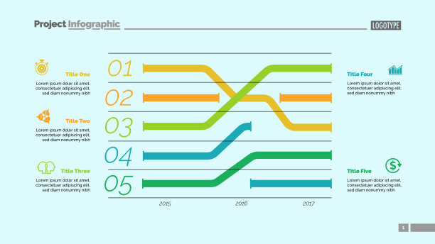五趋势图表幻灯片模板图片下载