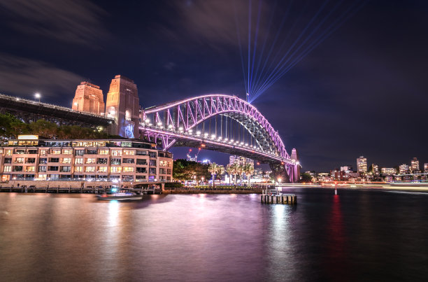悉尼2018 -海港大桥图片下载