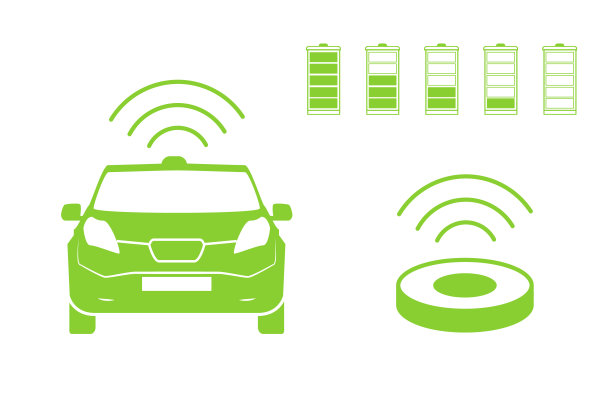 无线汽车充电站标志。电动汽车充电图标孤立。电动汽车绿色电动汽车充电点图标向量。可再生环保技术。矢量图图片下载