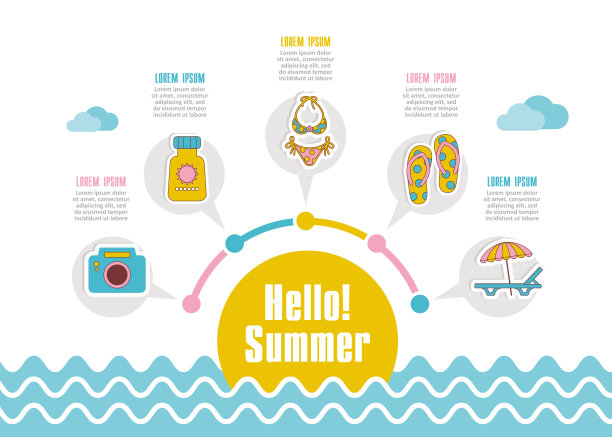 夏天图标。夏天,假期信息图图片下载