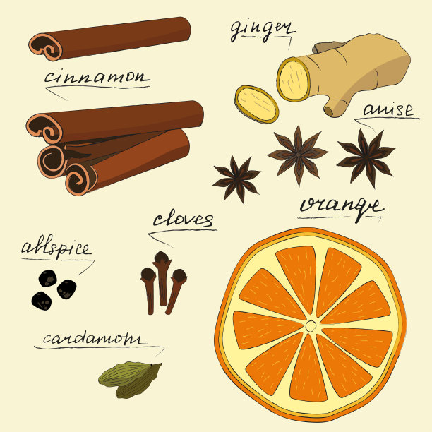 配上干橙，姜，小豆蔻，丁香，肉桂和大茴香。收藏香料圣诞装饰。装饰元素为礼品纸、请柬、贺卡图片下载