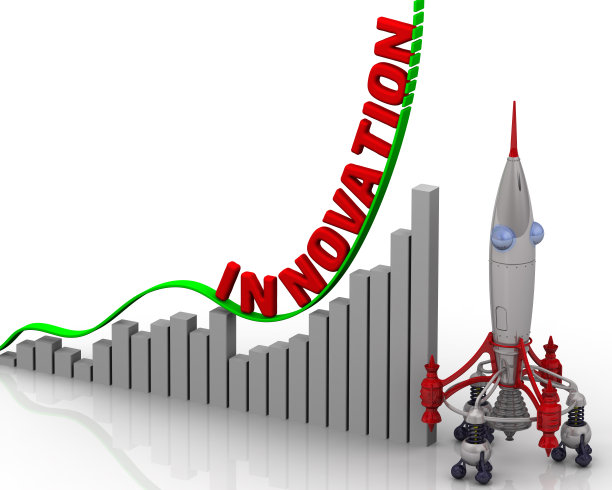 创新增长曲线图图片下载