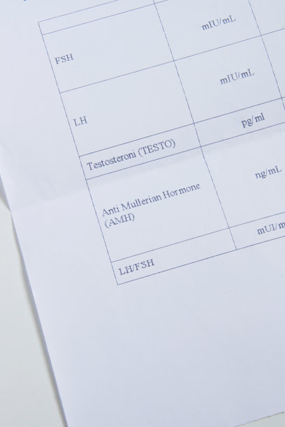俯视图的血液测试列表的女性激素/生育。健康医疗的概念图片下载