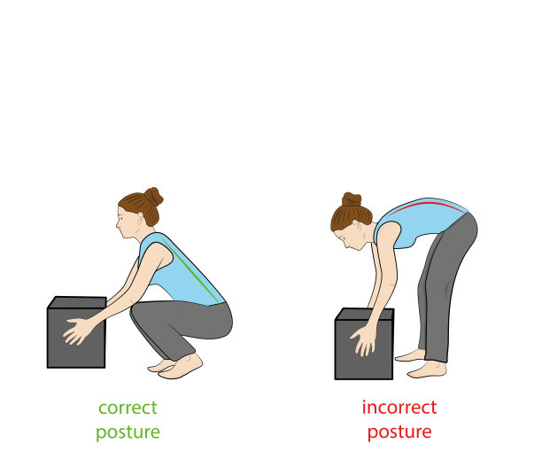 正确的姿势安全地举起重物。保健说明。矢量图图片下载