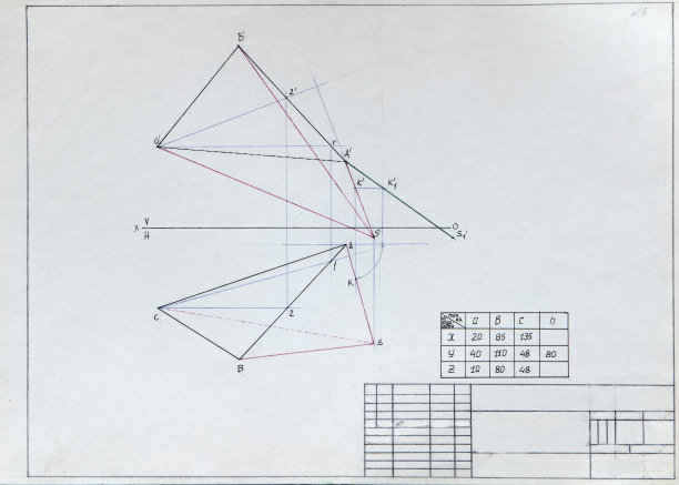 铅笔绘画,素描图片下载
