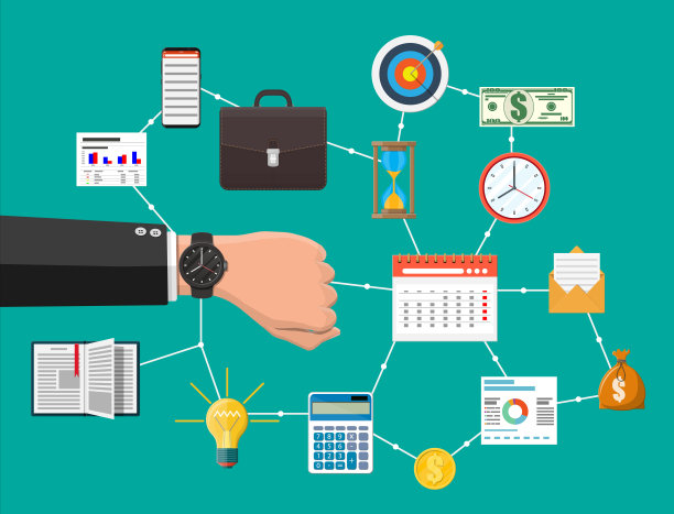 控制，业务计划和时间管理。图片下载