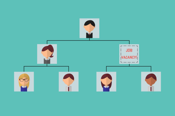 组织树，职位机会在老板空缺的位置图片下载